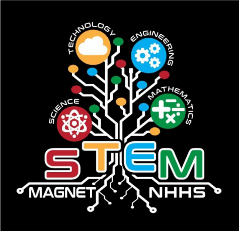 STEM Magnet Logo