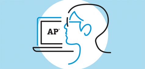 What is going on with AP exams?